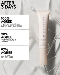 Blemish Defeat'r BHA Spot-Targeting Gel