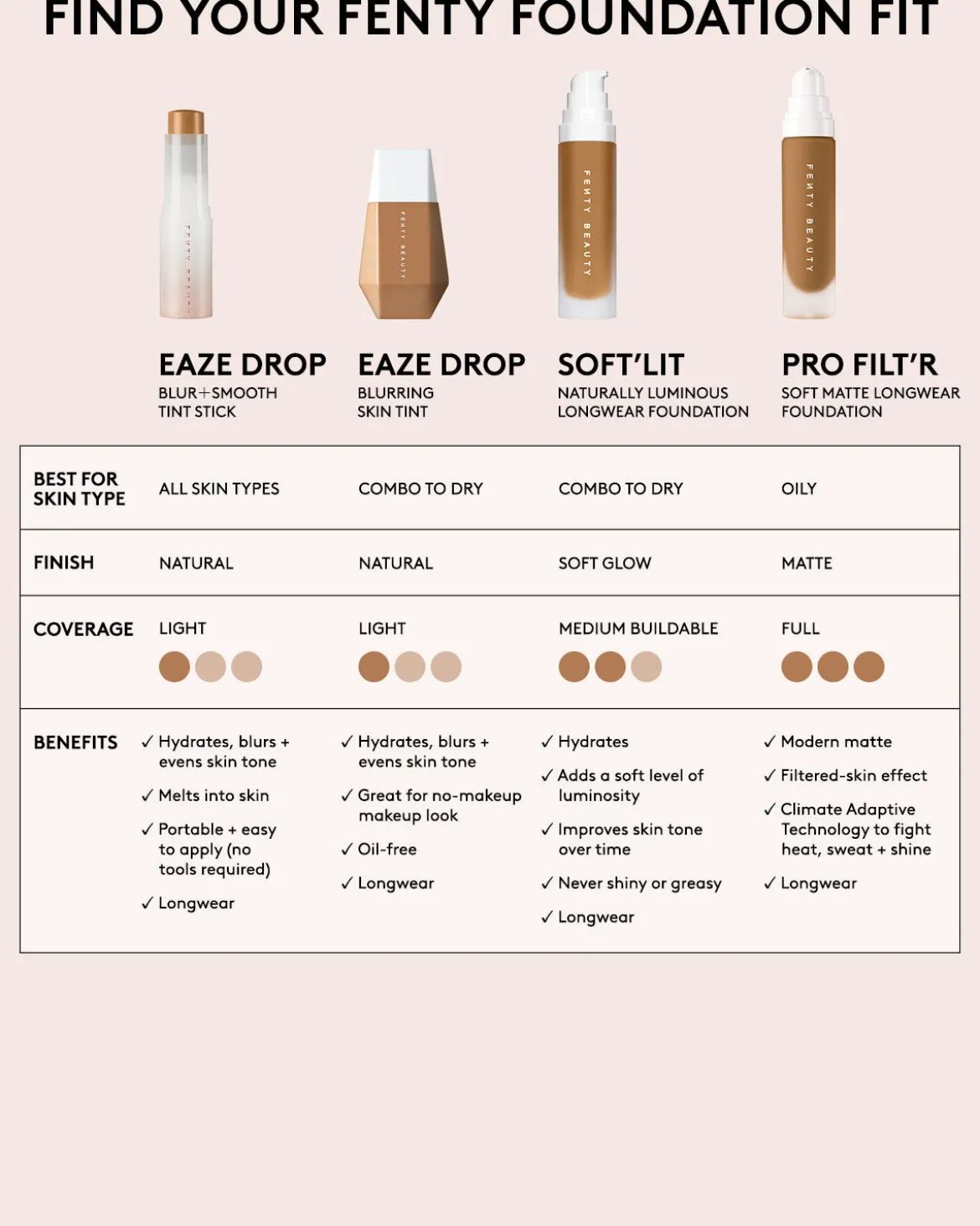 Eaze Drop Blur + Smooth Tint Stick