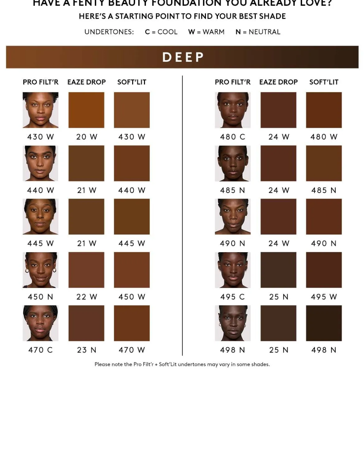 Eaze Drop Lightweight Blurring Skin Tint
