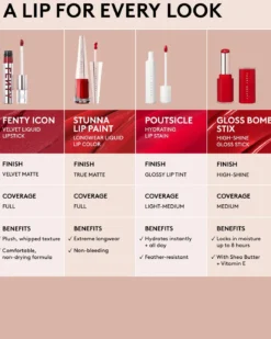 Fenty Icon Velvet Liquid Lipstick