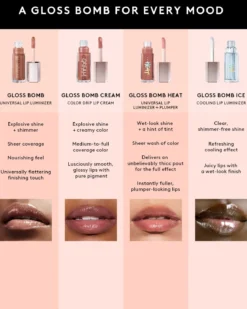 Lil' Gloss Bomb Trio Mini Lip Gloss Set