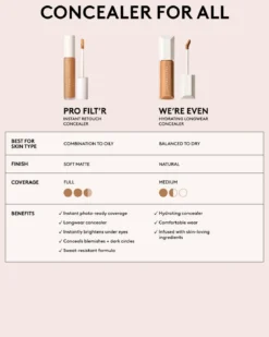Pro Filt'r Instant Retouch Concealer