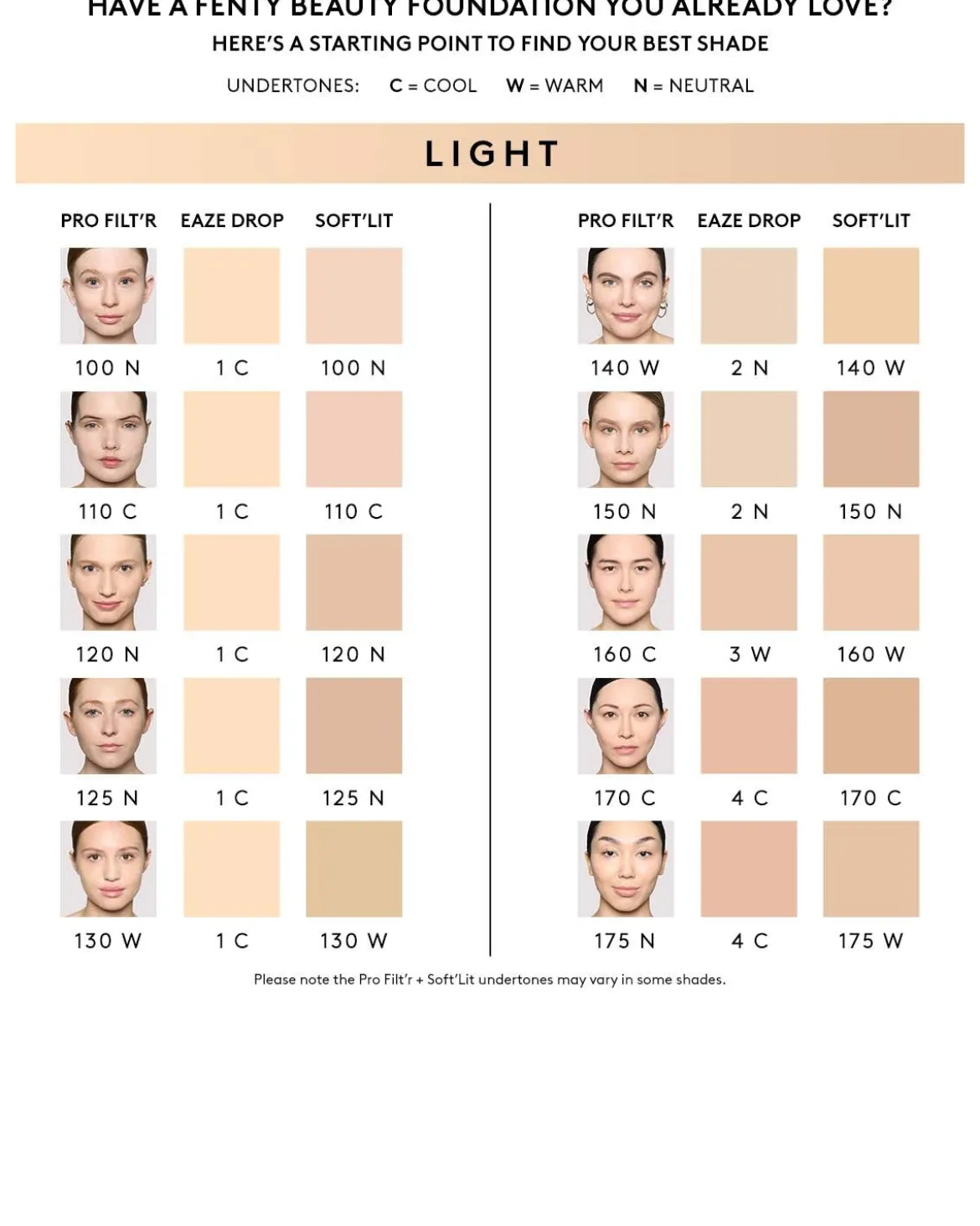Pro Filt'r Soft Matte Longwear Foundation