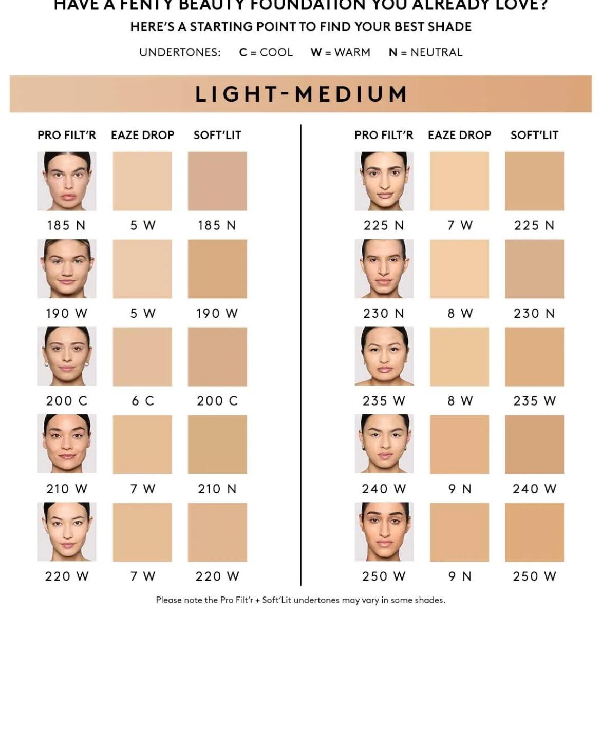 Pro Filt'r Soft Matte Longwear Foundation