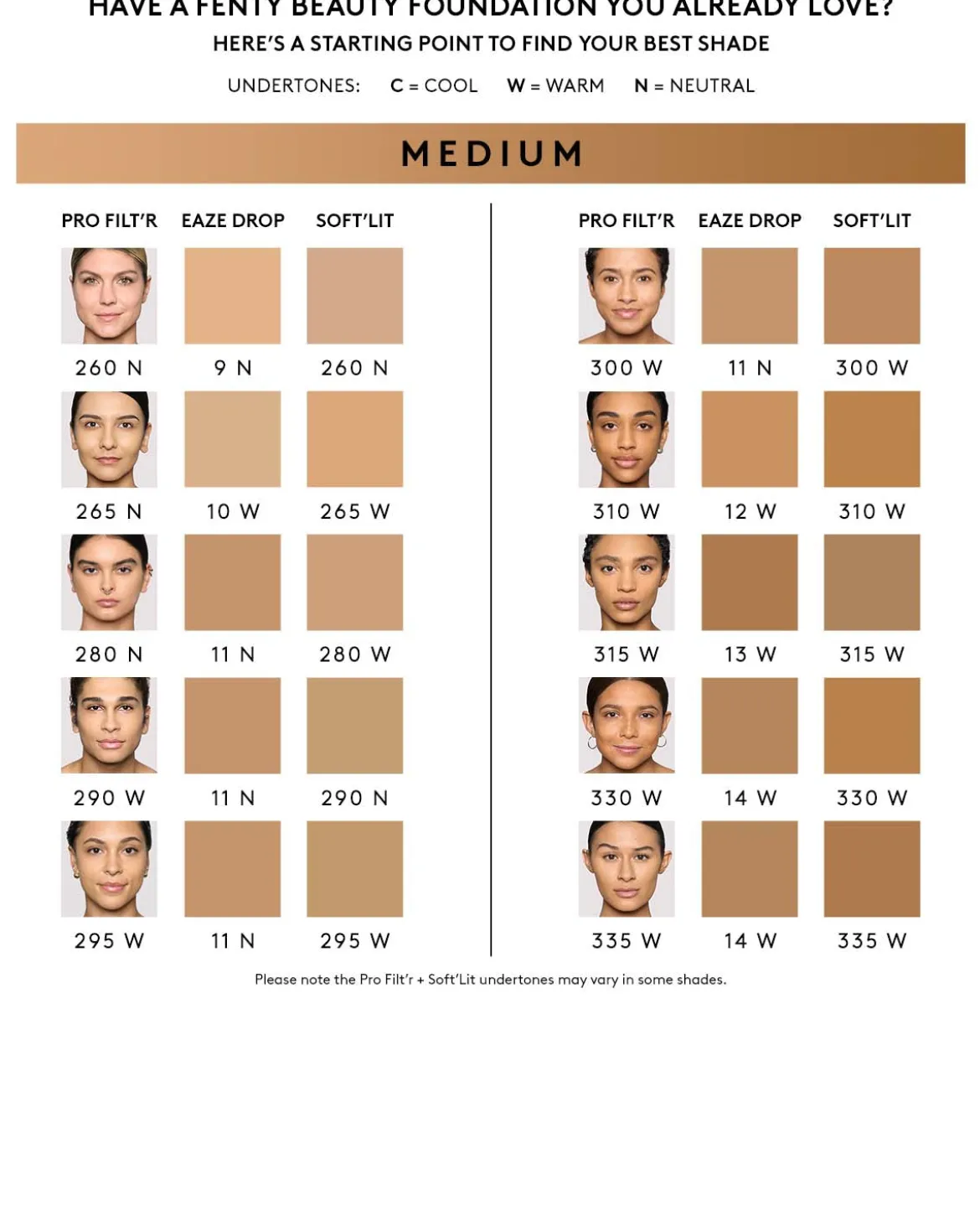 Pro Filt'r Soft Matte Longwear Foundation