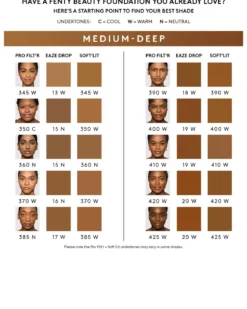 Soft'lit Naturally Luminous Longwear Foundation