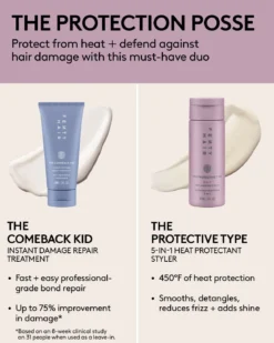 The Protection Posse Instant Damage Repair Treatment + Heat Protectant Set