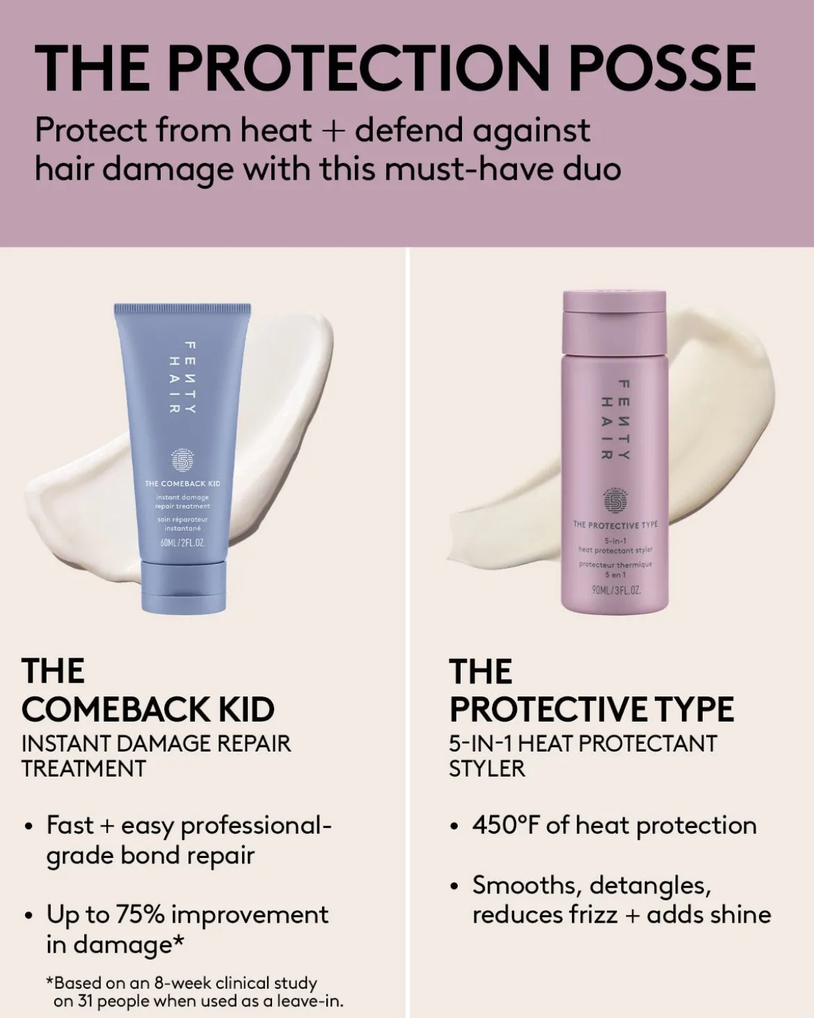 The Protection Posse Instant Damage Repair Treatment + Heat Protectant Set