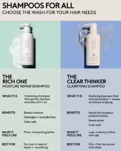 The Rich One Moisture Repair Shampoo