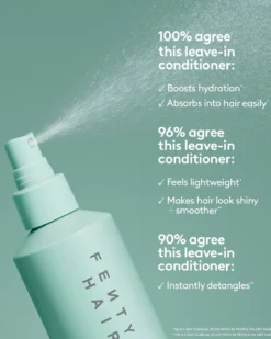 The Water Boi Reparative Leave-In Detangling Conditioner Spray